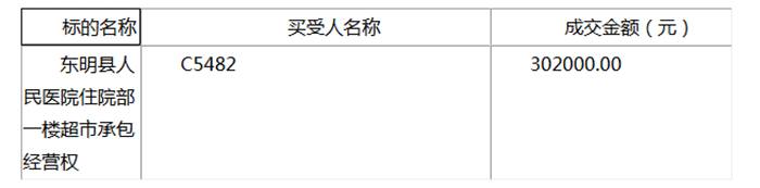 东明县人民医院住院部一楼超市承包经营权拍卖项目成交公告